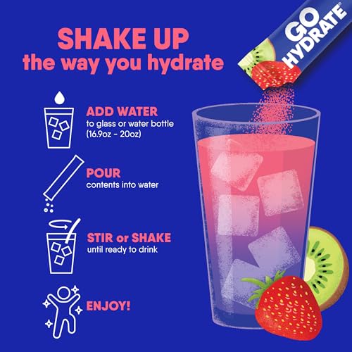 Image of GoHydrate Low Sodium Electrolytes Powder Packets Sugar Free - Instant Hydration Daily Drink Mix - Zero Sugar Water Flavor Packet Singles with Vitamin D - (Variety Pack, 30 Packs)