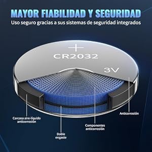 POWEROWL CR2032 Pilas de Botón de Litio 3V, Paquete de 12, Pilas 2032 de Larga Duración para Llaves de Coche, Mandos a Dispositivos Electrónicos, Embalaje de Seguridad para Niños-Morado