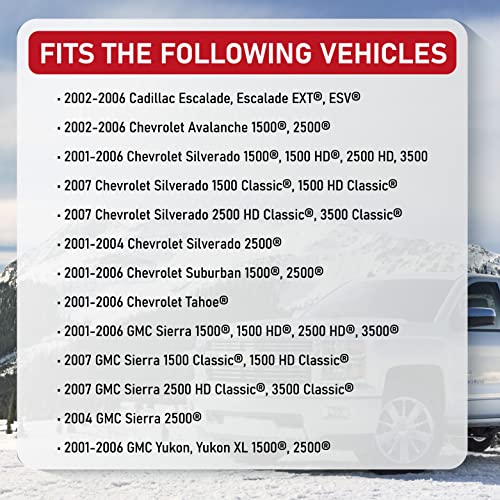 Center Console Lid Replacement Kit Black - Replaces 924-811, 19127364, 19127365, 19127366 - Compatible With Chevy, Gmc & Cadillac Vehicles - Silverado, Avalanche, Tahoe, Suburban, Sierra, Yukon #TOP4