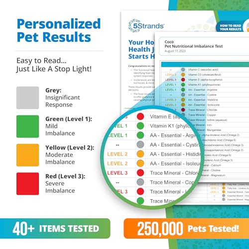 image for 5Strands Pet Nutrition Deficiency Test, 44 Vitamins and Minerals Teste