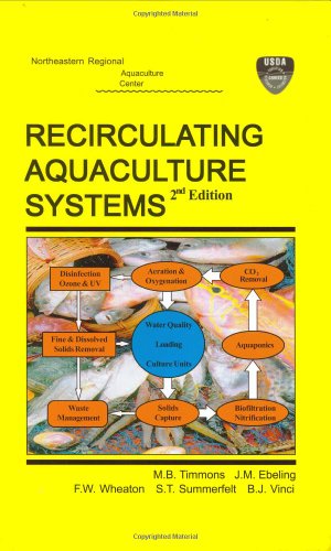 Recirculating Aquaculture Systems view 2