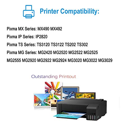Nineleaf Remanufactured Ink Cartridges High Yield Compatible For Canon Cl246Xl Cl-246Xl 246 Xl Pixma Mx492 Mg2920 Mg2520 Ip2820 Mg2420 Mg2922 Mg2924 Show Accurate Ink Level (Tri-Color, 2 Pack) #TOP1