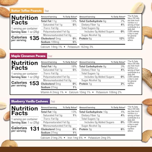 Image of Earthside Farms Candied Nuts Harvest Variety Pack Blueberry Vanilla Cashews, Maple Cinnamon Pecans & Butter Toffee Peanuts, Keto Friendly, Vegan, Low Carb, Gluten Free, No Sugar Added 6 Count 1oz Single Serve Grab & Go Packs