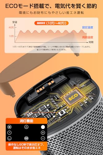 Azamar セラミックファンヒーター PTC-1500P1 の商品画像 4