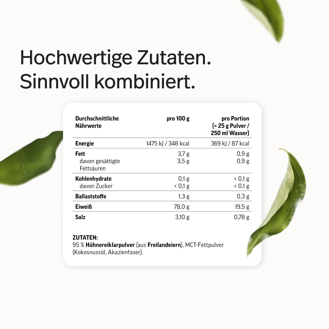 edubily® Eiklar Protein Pulver aus Freilandhaltung - Premium Eiweißpulver ohne Milch - Laborgeprüft (750 g, Ohne Aroma)