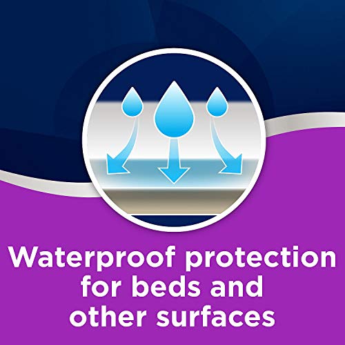 Member's Mark Underpads for Men and Women 120-Pack, 23