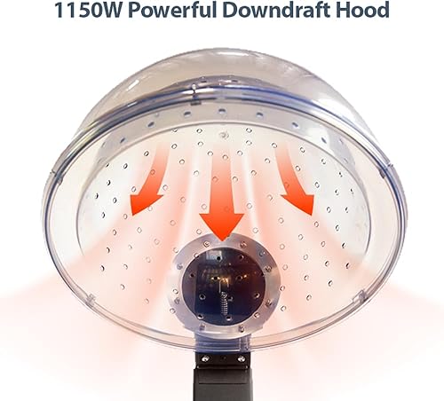 Miniatura 2 de Secador de cabello acondicionador con capucha por Skin Act