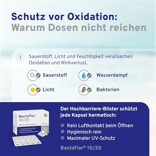 BactoFlor® 10/20 - Probiotika für Darmkur hochdosiert 100 Kapseln - Darmbakterien zur Darmsanierung & Darmflora Aufbau - 20 Bakterienstämme für den Darm - 2000 Mrd KBE/Pack. - laktosefrei, glutenfrei
