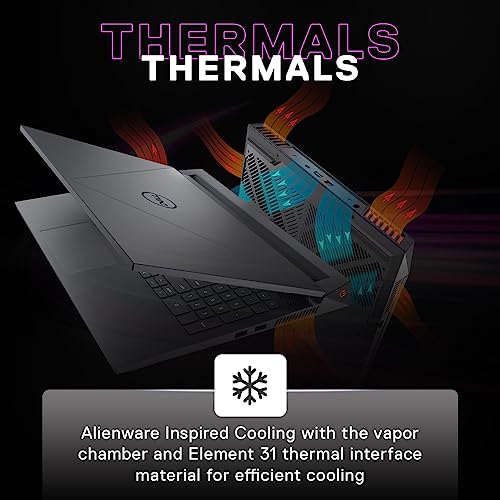 Image of Dell Gaming G15-5530, Intel Core i5 13th Gen-13450HX, NVIDIA GeForce RTX 3050-6GB, 16GB RAM, 512GB SSD, FHD 250nits 15.6 inch /39.62cm, 120Hz, Windows11, MSOffice 2021,Dark Shadow Gray,2.65Kg Gaming Laptop