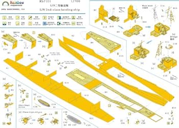 Amazon | レインボー 1/700 Rb7101 日本海軍 二等輸送艦用