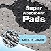 Raxwell Oil Absorbent Pads 200 Pack – 16” x 18” Heavy-Duty Spill Pads, 8-Layer Polypropylene, Dimpled & Perforated Universal Absorbent Sheets - Garage Floor Mat for Oil, Coolant, Water & Chemicals