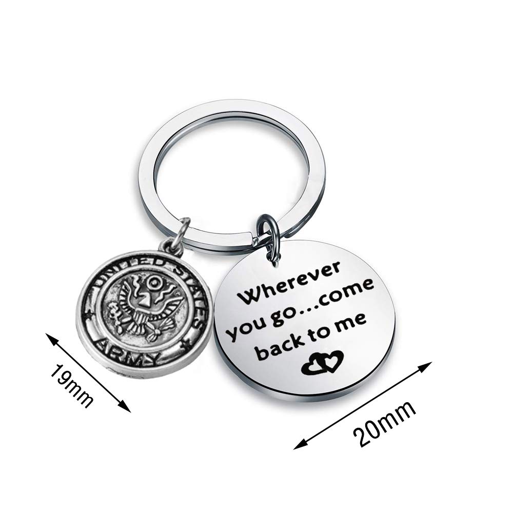 AKTAP Wherever You Go Come Back to Me Graduation Gift Dad Husband Gift Key Ring Deploying Partner Boyfriend Girlfriend