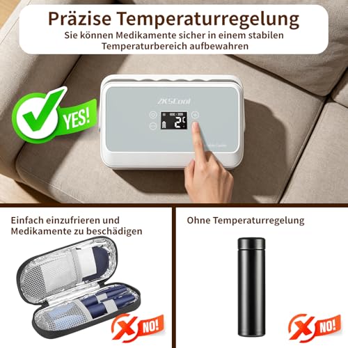 Insulin Kühlbox Elektrisch, Kühlbox 2-8°C Tragbar mit LCD-Temperaturanzeige und 13600mAh Batterie (mit Griff), für Auto, Reisen und Außenbereich (Grau)