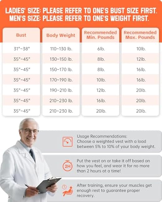 Renoj Weighted Vest for Women Men:10lb/12lb/16lb Weight Training Vest for Workout, Running, Walking, Exercise, Fitness, Weight Loss, Weight Lifting - With Reflective Strips and Storage Pocket