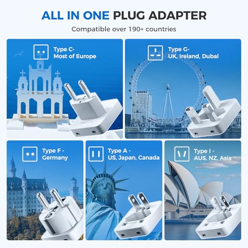Image of Upgraded 350W Voltage Converter US to Europe for Hair Straightener Shaver Toothbrush CPAP Camera Cell Phone - 220V to 110V Converter for European Travel, Power Converter Adapter Combo with PD Chargers