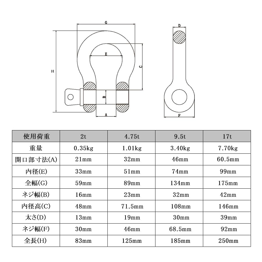 Amazon.co.jp: シャックル バウ型 弓型 ボルト 捩込 捻込 ねじ込み 
