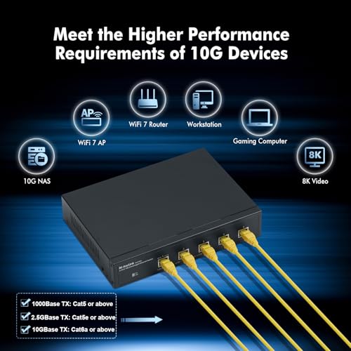 Image of MokerLink 5 Port 10G Unmanaged Ethernet Switch, 10G /5G /2.5G /1G Auto-Adaptive, Plug and Play, Metal Desktop|Rackmount Network Switch