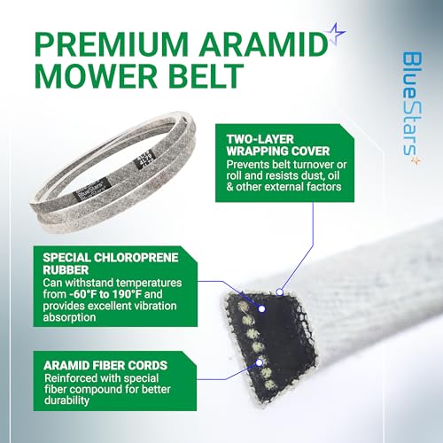 Image of BlueStars 954-04207 754-04207 Drive Belt | Aramid Cord | 1 /2 x 79