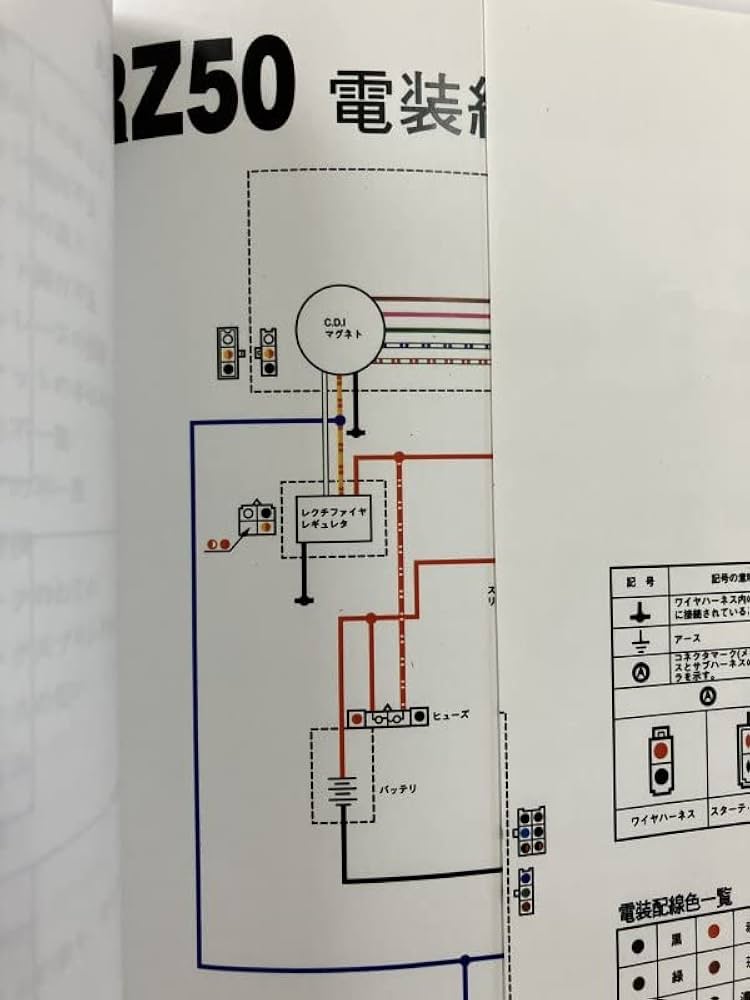 総メンテナンス済みYCL 450完全整備　試奏確認済み　極響き美品　最新モデル 2025年発売モデル】【5年保証】 YAMAHA YCL-450 B♭クラリネット