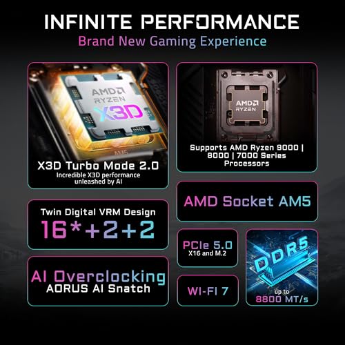 Image of GIGABYTE X870 AORUS Elite X3D ICE AMD AM5 ATX Motherboard, Support AMD Ryzen 9000 /8000 /7000 Series, DDR5, 16+2+2 Power Phase, 4X M.2, PCIe 5.0, USB4, WIFI7, PCIe-EZ Latch Plus, 5-Year Warranty