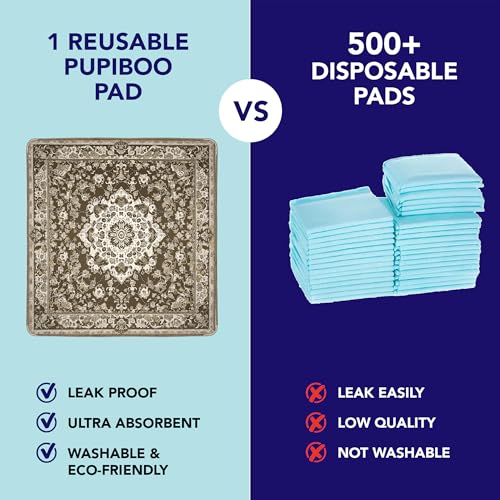 Image of PUPIBOO Washable Pee Pads for Dogs and Cats - Super Absorbent Reusable Puppy Training Pads - 100% Waterproof, Leak-Proof & Non-Slip Whelping Pads for Pet Housebreaking