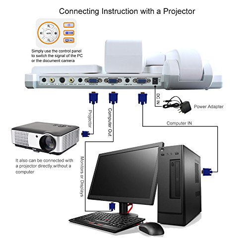 Longjoy Digital Desktop Document Camera Overhead Visual Presenter LV-7 Series LV-7000