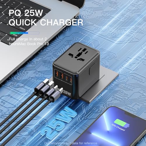 Universal Travel Adapter, International Power Plug Adapter with PD Fast Charging, 4-Port (USB-A/2 USB-C/2), Wall Charger - Worldwide Travel Essentials, Travel Plug Adapter for UK/US/AU/EU3