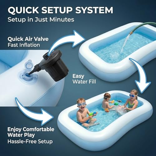 Image of EYUVAA LABEL Rectangular Inflatable Pool for Kids | Full-Sized Swimming Bathtub, Outdoor Backyard Water Play, Summer Fun, Durable Child-Safe PVC, Quick Inflate & Deflate Pool (5.5 Feet)
