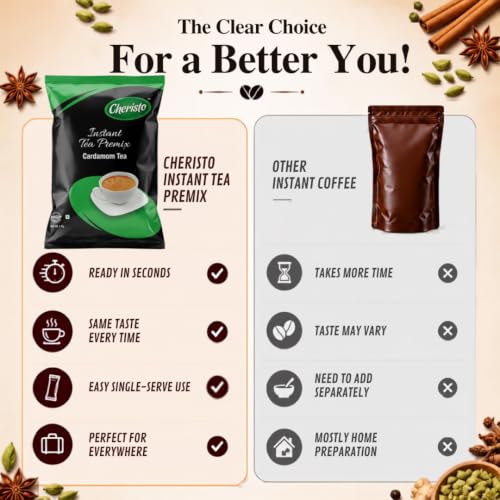 Image of Cheristo Cardamom Tea Premix 1 kg Pack | Strong Elaichi Flavor | 100% Natural Cardamom | Instant Beverage Mix for Vending Machines
