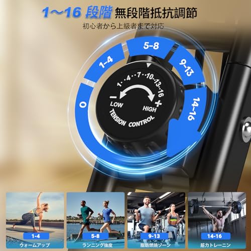 SLUNSE エアロバイク 家庭用 静音 フィットネスバイク の商品画像 3