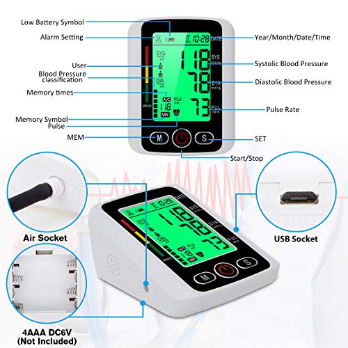TopffyBlood Pressure Monitor,Digital BP Cuff Blood Pressure Cuff Voice Broadcast Automatic Large Backlight Upper Arm Blood Pressure Monitor BP Machine - Thumbnail 5