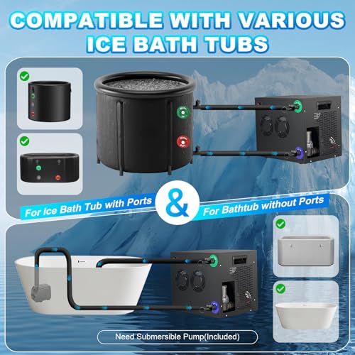 Portable Ice Bath Recovery Tub