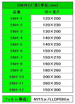 Amazon.co.jp: ナイロンポリ規格袋 (ENH-11) : ドラッグストア