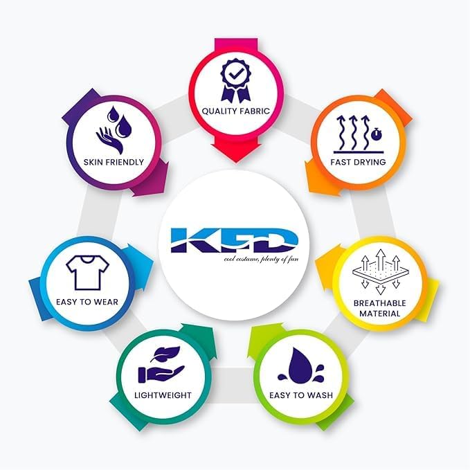 Image of Kaku Fancy Dresses White Jata Wig, Mythological Characters Hair Wig for Narad Muni Rishi Muni Sadhu, Small Size, Stage Drama Costume