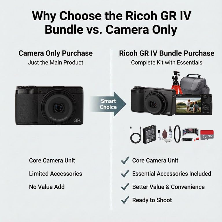 Amazon.com : Ricoh GR IV Digital Camera | Compact Pocket Camera