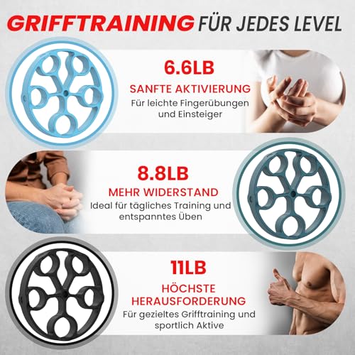 FUNFLEX Griffkraft Trainer Set -6-Teilig- Unterarmtrainer,Handtrainer Fingertrainer, Fingerstrecker, Finger Grifftrainer - Grip Ring, Hand & Unterarm Training