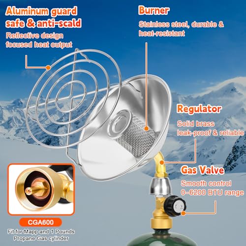 image for HEYDUOTON Portable Propane Heater for Camping, Outdoor Small Space Pat