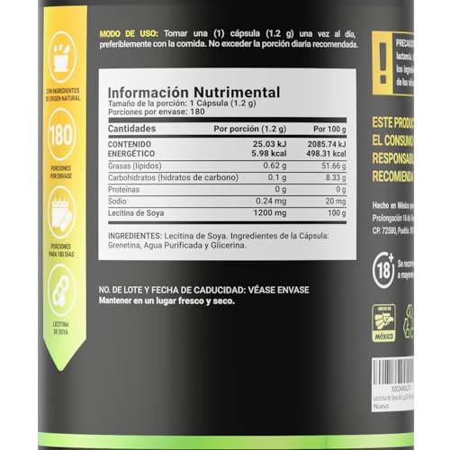 Proteínas, Imagen adicional