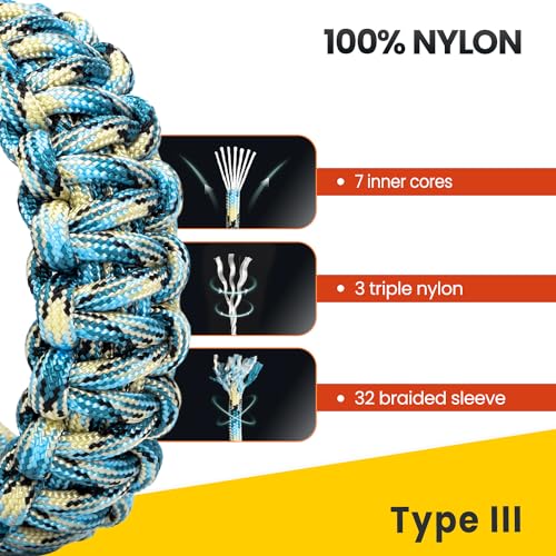 Brotree Paracord 550 De 4mm - Cuerda De Nylon 7 Hebras, 15 Metros, Carga Rotura 250kg (Color Azul Marino)