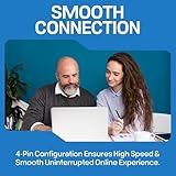 RJ11 Cable for Landline Telephone, Router, Modem to Phone Socket/Microfilter - ADSL Internet for BT/Talk Talk/Sky Broadband/Plusnet/Vodafone - White (1M) - Image 6