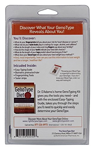 GenoTyping Kit