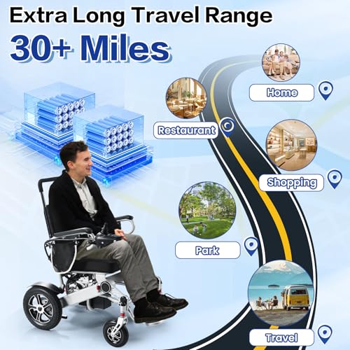 Electric Wheelchair with Suspension