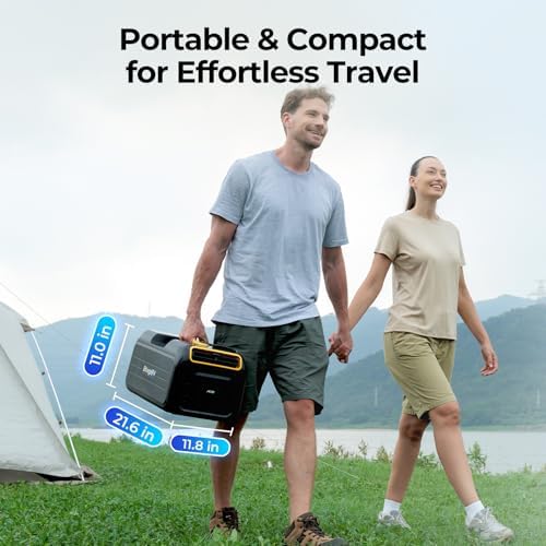 BougeRV PC35 3500BTU Portable Air Conditioner, 5-in-1 Mobile Tent Air Conditioner with App Control, AC 100V-240V Low Power Consumption, Portable AC for RVs, Tents, Trucks, Camping, Van Life, Outdoor - 3