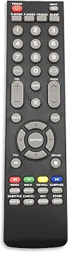Remote Control For Shownic KK-Y098A KK-Y098B KK-Y098D KK-Y098E KK-Y098G