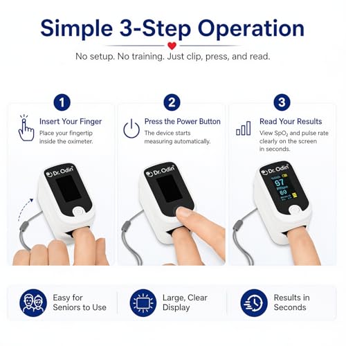 Image of Dr. Odin Pulse Oximeter Fingertip +PI FS20E, Oxygen & Pulse Rate Monitor, CE & ISO Certified, Audible & Visual Alarm, OLED Display (White & Black)
