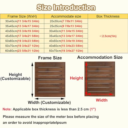 Veal Electric Panel Cover, Wall-Mounted Circuit Breaker Box Replacement, Customizable Fuse Box Cover for Enhanced Safety and Protection