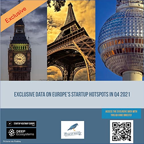 Rise of Deep Tech and Health Tech Startups in Europe