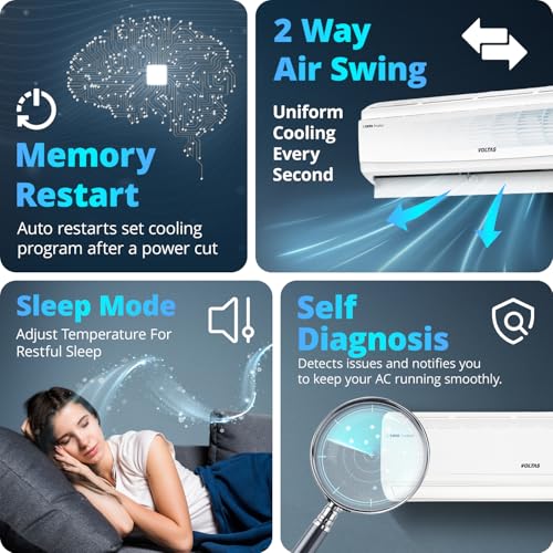 Voltas 185V Vectra CAR 1.5 ton 5 star,New star rated, inverter Split AC|4-IN-1 Adjustable modeHigh ambient Cooling-cools even at 52°C|Anti dust filter with Anti-microbial coating|Copper Coil|White 8 512rpwQHzEL