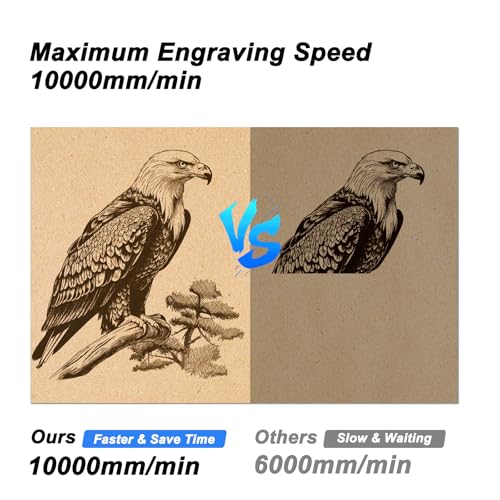 ACMER S1 Portable Laser Engraver for Beginner Mini Laser Engraving Machine for Wood Metal, 3500mW Laser Class4 (S1-2500mW) - Image 2