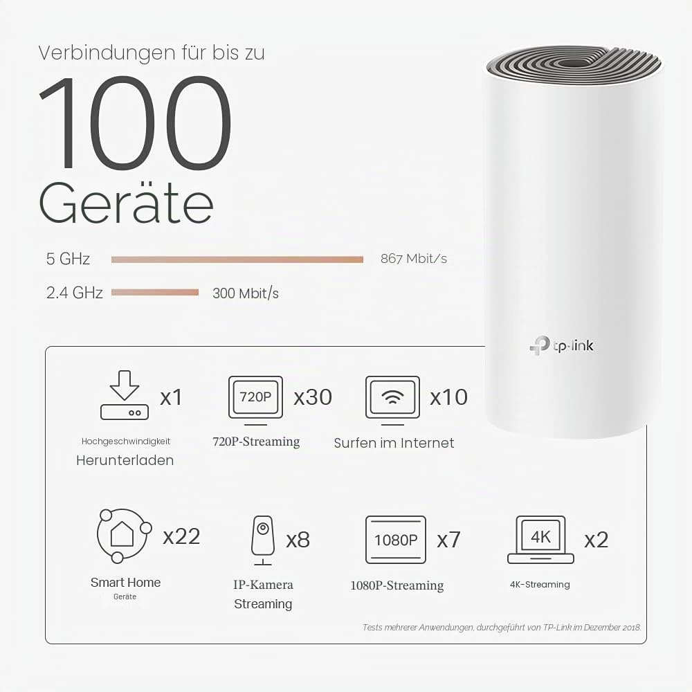 TP-Link Deco E4 Mesh WLAN Set (3er Pack), AC1200 Dual Band Router & Repeater (Reichweite bis zu 370m², ideal für große Häuser mit mehreren Geräten, 6X 100Mbit/s Ports) weiß